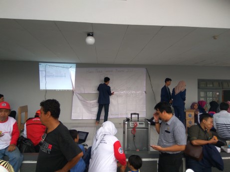 rw06_Kel_Benda_Kec_Pamulang_Tangsel_bebas_Jentik33.jpg